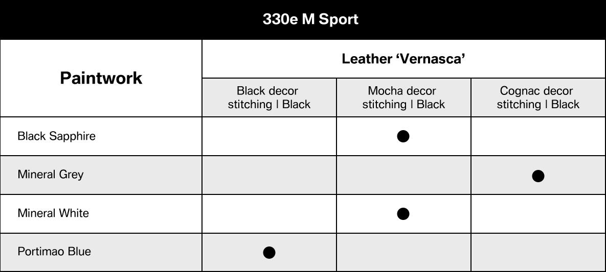 330e M Sport 330e M Sport